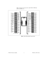 Предварительный просмотр 5 страницы National Instruments USB-6211 OEM User Manual