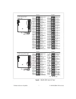 Предварительный просмотр 8 страницы National Instruments USB-622 Series User Manual