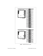 Предварительный просмотр 10 страницы National Instruments USB-622 Series User Manual