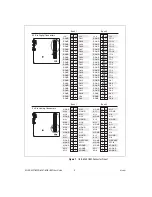 Предварительный просмотр 8 страницы National Instruments USB-6221 OEM User Manual