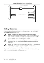 Preview for 2 page of National Instruments USB-6501 User Manual