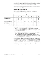 Preview for 9 page of National Instruments USB-6525 User Manual And Specifications