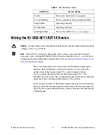 Предварительный просмотр 12 страницы National Instruments USB-9211 User Manual