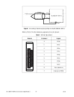 Предварительный просмотр 13 страницы National Instruments USB-9211 User Manual