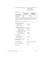 Предварительный просмотр 16 страницы National Instruments USB-9213 User Manual And Specifications