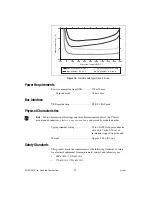 Предварительный просмотр 20 страницы National Instruments USB-9213 User Manual And Specifications