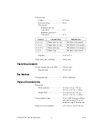 Предварительный просмотр 16 страницы National Instruments USB-9472 User Manual And Specifications