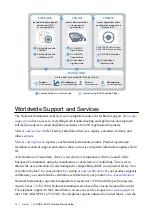 Preview for 14 page of National Instruments USB Digitizers NI USB-5132 Getting Started Manual