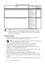 Preview for 7 page of National Instruments USRP-29 Series Getting Started Manual