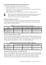 Preview for 12 page of National Instruments USRP-29 Series Getting Started Manual