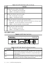 Preview for 25 page of National Instruments USRP-29 Series Getting Started Manual