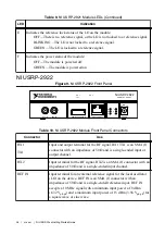 Preview for 27 page of National Instruments USRP-29 Series Getting Started Manual