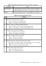 Preview for 30 page of National Instruments USRP-29 Series Getting Started Manual