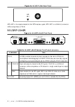 Preview for 33 page of National Instruments USRP-29 Series Getting Started Manual