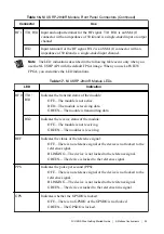 Preview for 34 page of National Instruments USRP-29 Series Getting Started Manual