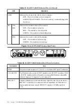 Preview for 35 page of National Instruments USRP-29 Series Getting Started Manual