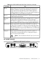 Preview for 36 page of National Instruments USRP-29 Series Getting Started Manual