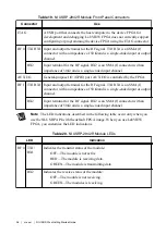 Preview for 37 page of National Instruments USRP-29 Series Getting Started Manual