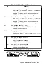 Preview for 38 page of National Instruments USRP-29 Series Getting Started Manual