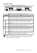 Preview for 40 page of National Instruments USRP-29 Series Getting Started Manual