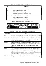 Preview for 42 page of National Instruments USRP-29 Series Getting Started Manual