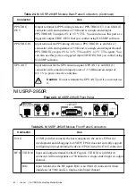 Preview for 43 page of National Instruments USRP-29 Series Getting Started Manual