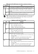 Preview for 44 page of National Instruments USRP-29 Series Getting Started Manual