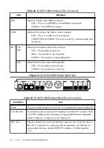 Preview for 45 page of National Instruments USRP-29 Series Getting Started Manual