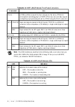 Preview for 47 page of National Instruments USRP-29 Series Getting Started Manual