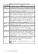 Preview for 49 page of National Instruments USRP-29 Series Getting Started Manual