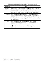 Preview for 53 page of National Instruments USRP-29 Series Getting Started Manual