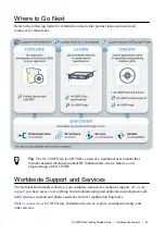 Preview for 54 page of National Instruments USRP-29 Series Getting Started Manual