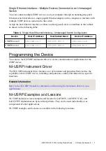 Preview for 9 page of National Instruments USRP-2920 Getting Started Manual