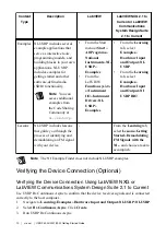 Preview for 10 page of National Instruments USRP-2920 Getting Started Manual