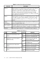 Preview for 16 page of National Instruments USRP-2920 Getting Started Manual