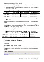 Preview for 9 page of National Instruments USRP-2930 Getting Started Manual
