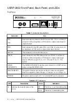 Предварительный просмотр 18 страницы National Instruments USRP-2930 Getting Started Manual