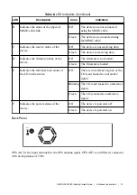 Preview for 19 page of National Instruments USRP-2930 Getting Started Manual