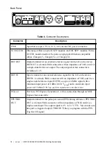 Preview for 18 page of National Instruments USRP-2950 Getting Started Manual