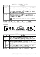 Preview for 19 page of National Instruments USRP-2950 Getting Started Manual