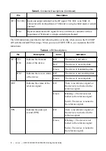 Preview for 20 page of National Instruments USRP-2950 Getting Started Manual