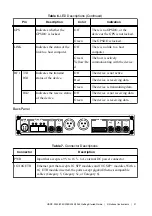 Preview for 21 page of National Instruments USRP-2950 Getting Started Manual