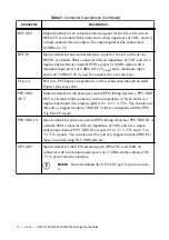 Preview for 22 page of National Instruments USRP-2950 Getting Started Manual