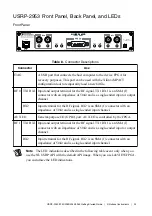 Preview for 23 page of National Instruments USRP-2950 Getting Started Manual