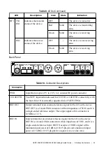 Preview for 25 page of National Instruments USRP-2950 Getting Started Manual