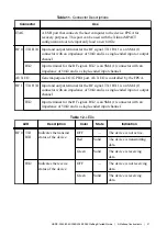 Preview for 27 page of National Instruments USRP-2950 Getting Started Manual