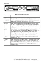 Preview for 29 page of National Instruments USRP-2950 Getting Started Manual