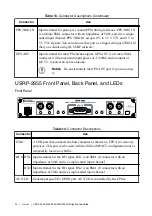 Preview for 30 page of National Instruments USRP-2950 Getting Started Manual