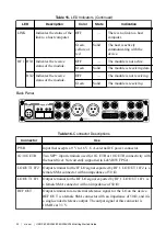 Preview for 32 page of National Instruments USRP-2950 Getting Started Manual