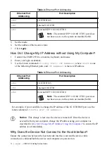 Preview for 10 page of National Instruments USRP-2974 Getting Started Manual